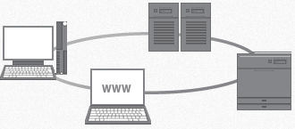 ネットワーク・LAN構築イメージ